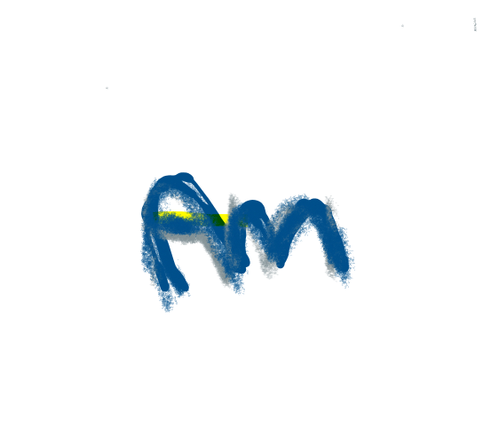 am-malerier